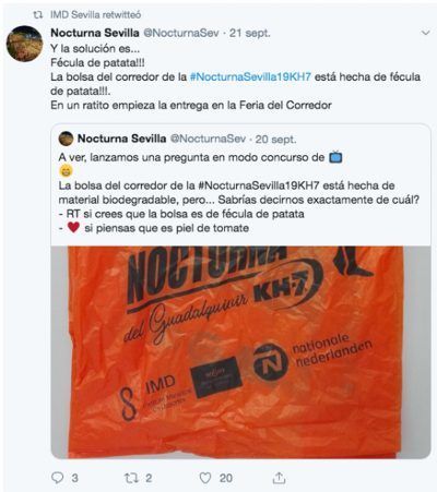 encuestas en redes sociales