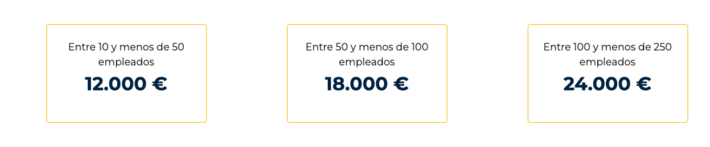 Xtrared, ahora Asesor Digital Oficial del Programa Kit Consulting de Red.es 2