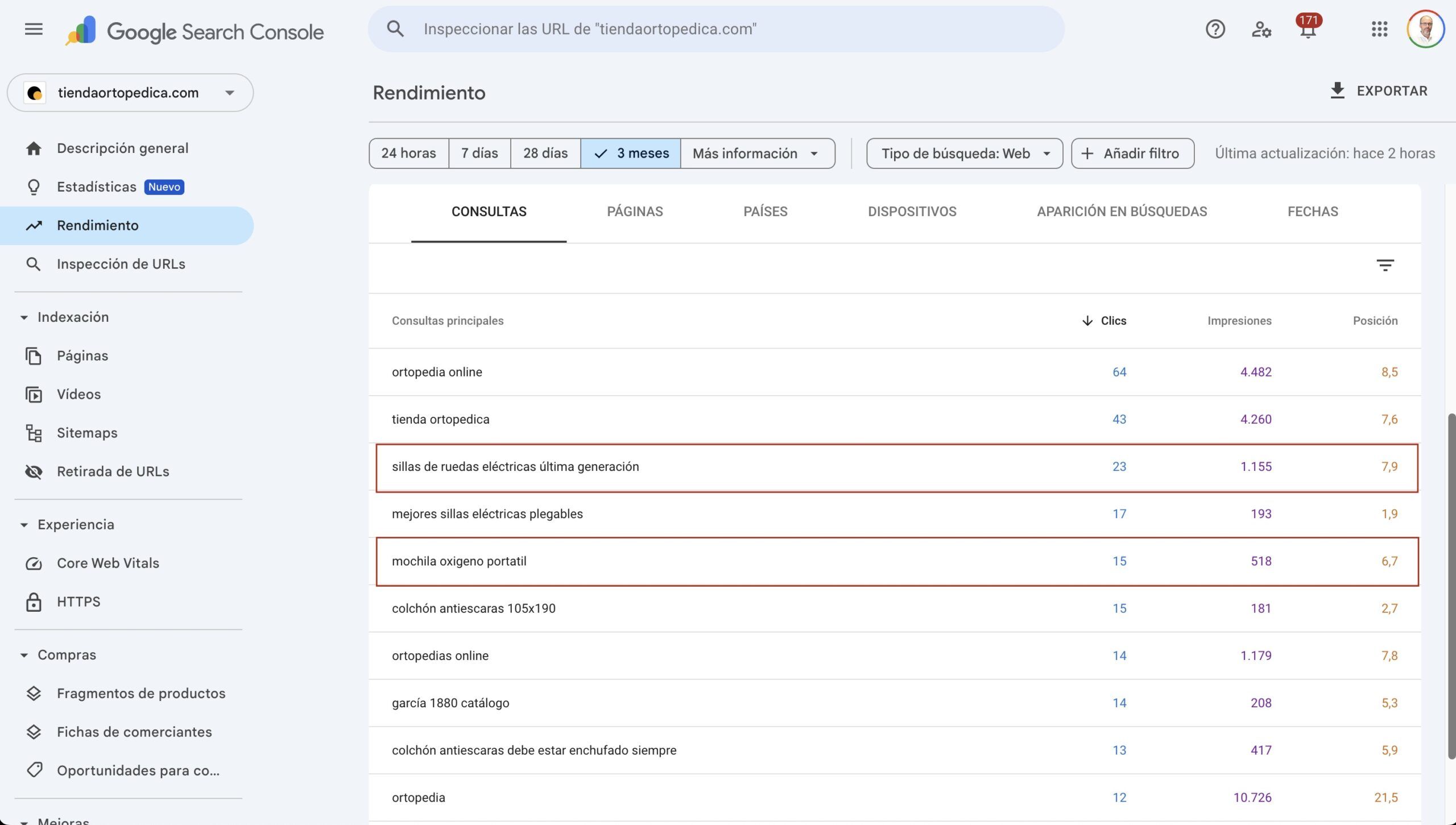 Identifica en 10 minutos las keywords que pueden darte más ventas (con Search Console) 2