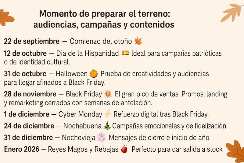 Estrategia Digital para el último cuatrimestre del Año 1