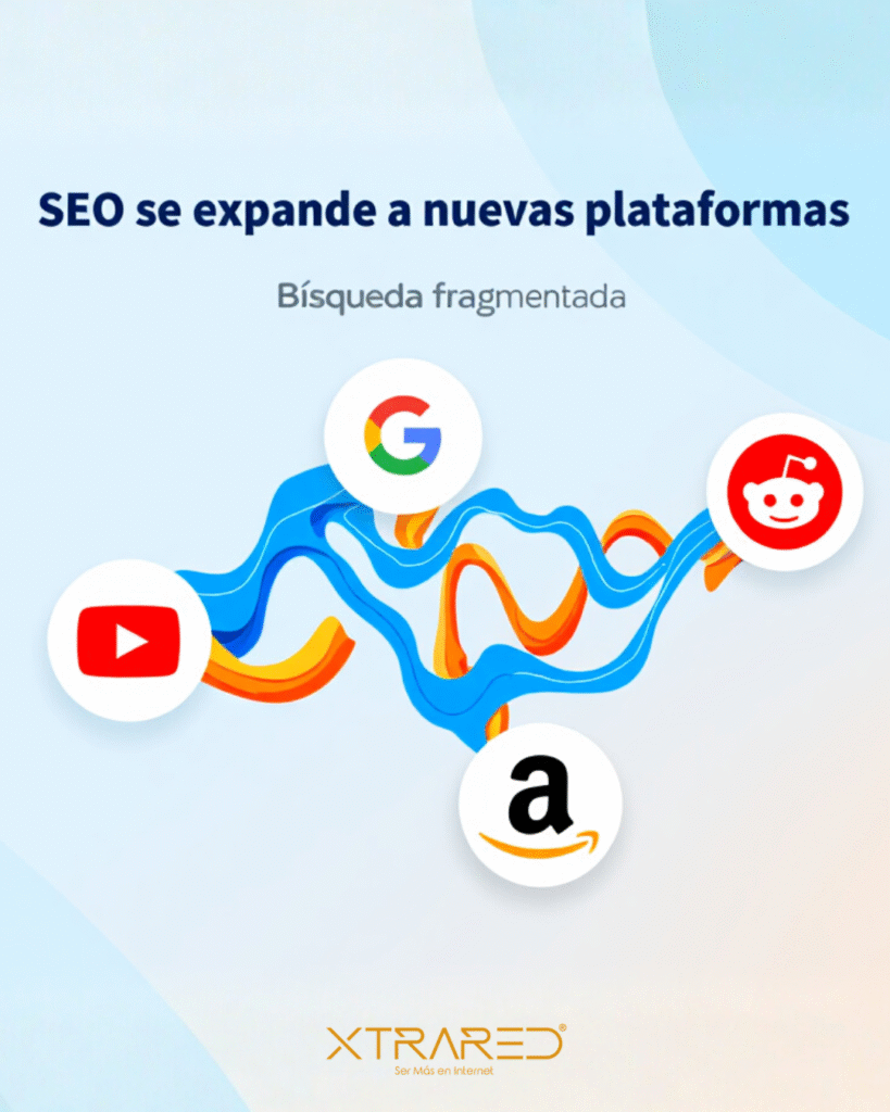 Cómo la IA está reescribiendo el SEO: 5 lecciones contraintuitivas que debes entender ya 1